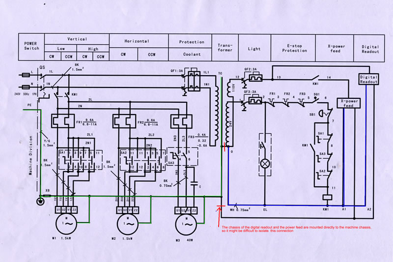 Powerfeed transformer wiring diagram - Page 3
